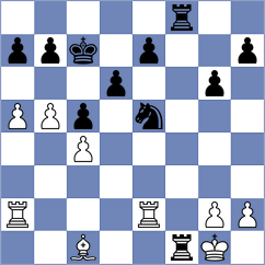 Bibik - Prohorov (chess.com INT, 2023)