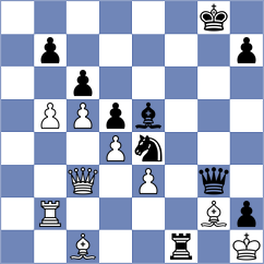 Moncada Correa - Shubenkova (chess.com INT, 2024)