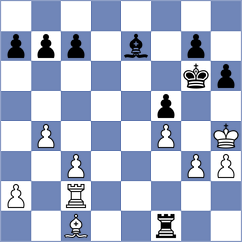 Gusev - Sokolov (Ples, 2014)