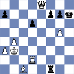 Sai - Pranesh (chess.com INT, 2025)