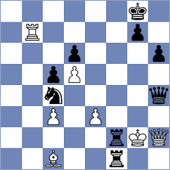Murawski - Hungaski (chess.com INT, 2025)