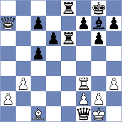 Lui - Shtembuliak (Lichess.org INT, 2020)