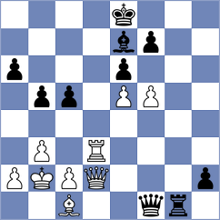 Guseinov - Doettling (Aviles, 2000)