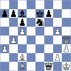 Mikhalsky - Sariego (chess.com INT, 2025)