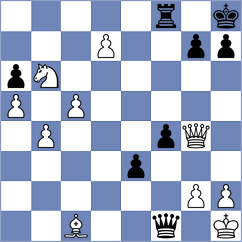 Fuentes - Ryabukhin (chess.com INT, 2025)