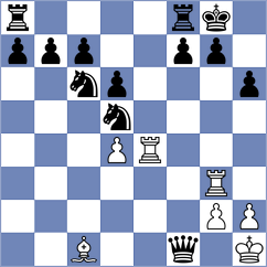 Valdivieso Gonzalez - Zhindon Minchala (Chess.com INT, 2020)