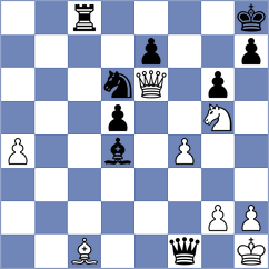 Dukic - Pechen (Chess.com INT, 2020)