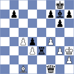 Lescop - Solodovnichenko (Europe Echecs INT, 2021)