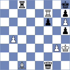 Arca - Gukesh (chess.com INT, 2025)
