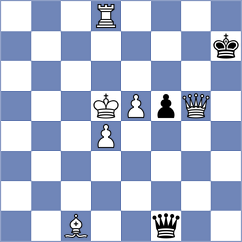 Sanal - Sturt (chess.com INT, 2025)