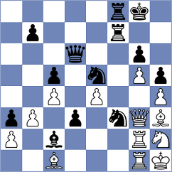 Seemann - Bluebaum (chess.com INT, 2025)