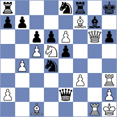 Prohorov - Alieva (chess.com INT, 2024)