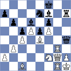 Locher - Kellner (Augsburg, 2002)