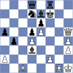 Reshetnikov - Radionov (chess.com INT, 2025)