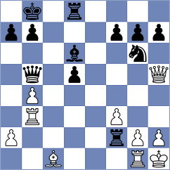 Krzywda - Maly (Chess.com INT, 2021)