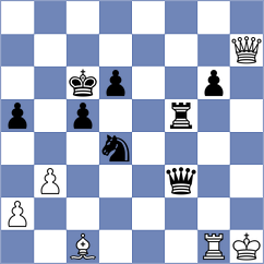 Bjelanovic - Djordjevic (Belgrade SRB, 2024)