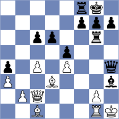 Meruga - Nguyen Hong Nhung (chess.com INT, 2025)