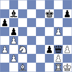 Gantner - Fischer (Switzerland SUI, 2022)