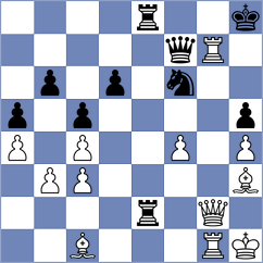 Zhigalko - Akkara (chess.com INT, 2025)