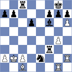 Roman Chaves - Acosta Sardina (Lichess.org INT, 2021)