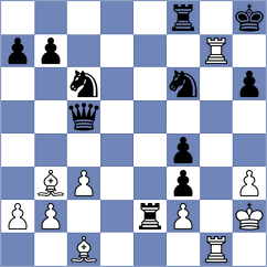 Zhong - Chabris (Chess.com INT, 2019)