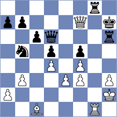 Jina - Novotny (Liberec, 2008)