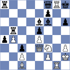 Putnam - Wang (Charlotte USA, 2025)