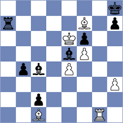 Sawan - Shehzad (chess.com INT, 2024)