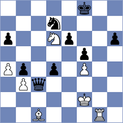Tologontegin - Samadov (chess.com INT, 2021)