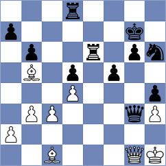 Soraas - Bilovil (chess.com INT, 2024)