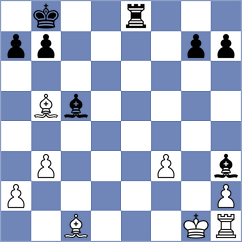 Sahin - Nguyen (chess.com INT, 2025)
