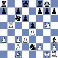 Coloma Ortiz - Calderon Punina (Chess.com INT, 2020)