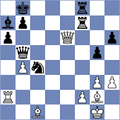 Kocharin - Kvaloy (chess.com INT, 2025)