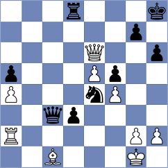 Dagaev - Mineev (St Petersburg RUS, 2023)