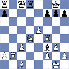 Gruezo Garcia - Santamaria Paredes (Chess.com INT, 2020)