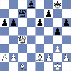 Bologan - Redzisz (chess.com INT, 2021)
