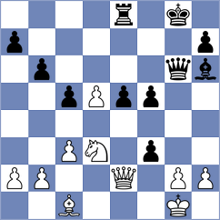 Thet Naung - Golubev (chess.com INT, 2024)