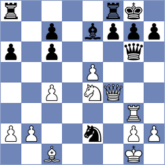 Mogirzan - Rasulov (chess.com INT, 2024)
