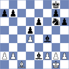 Dardha - Ilkhomi (chess.com INT, 2023)
