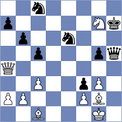 Nadimifar - Do Carmo (chess.com INT, 2025)