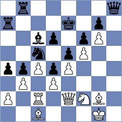 Rodriguez - Kovacevic (Benasque, 1997)