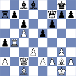 Petersen - Sorensen (Denmark DEN, 2025)