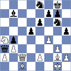 Sisabayev - Veiga (chess.com INT, 2023)