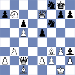 Dilanian - Harriott (chess.com INT, 2025)