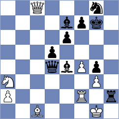 Hussain - Abdul Khaliq (Budapest HUN, 2024)