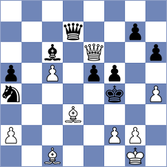 Abramov - Tsarkov (St Petersburg, 2018)