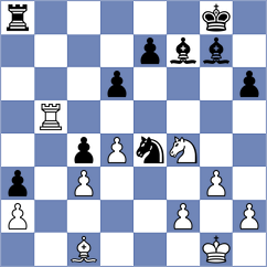 Kozak - Antonio (chess.com INT, 2025)
