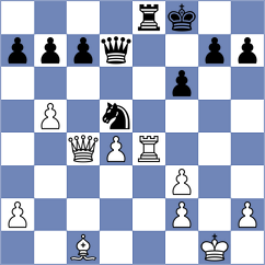 Qi - Milic (Sydney, 2020)