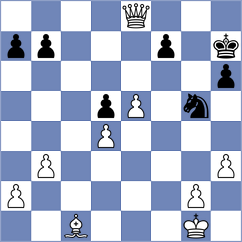 Mohammed - Vysochin (chess.com INT, 2022)