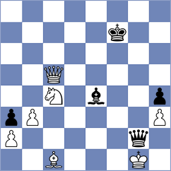 Deng - Baskakov (chess.com INT, 2023)